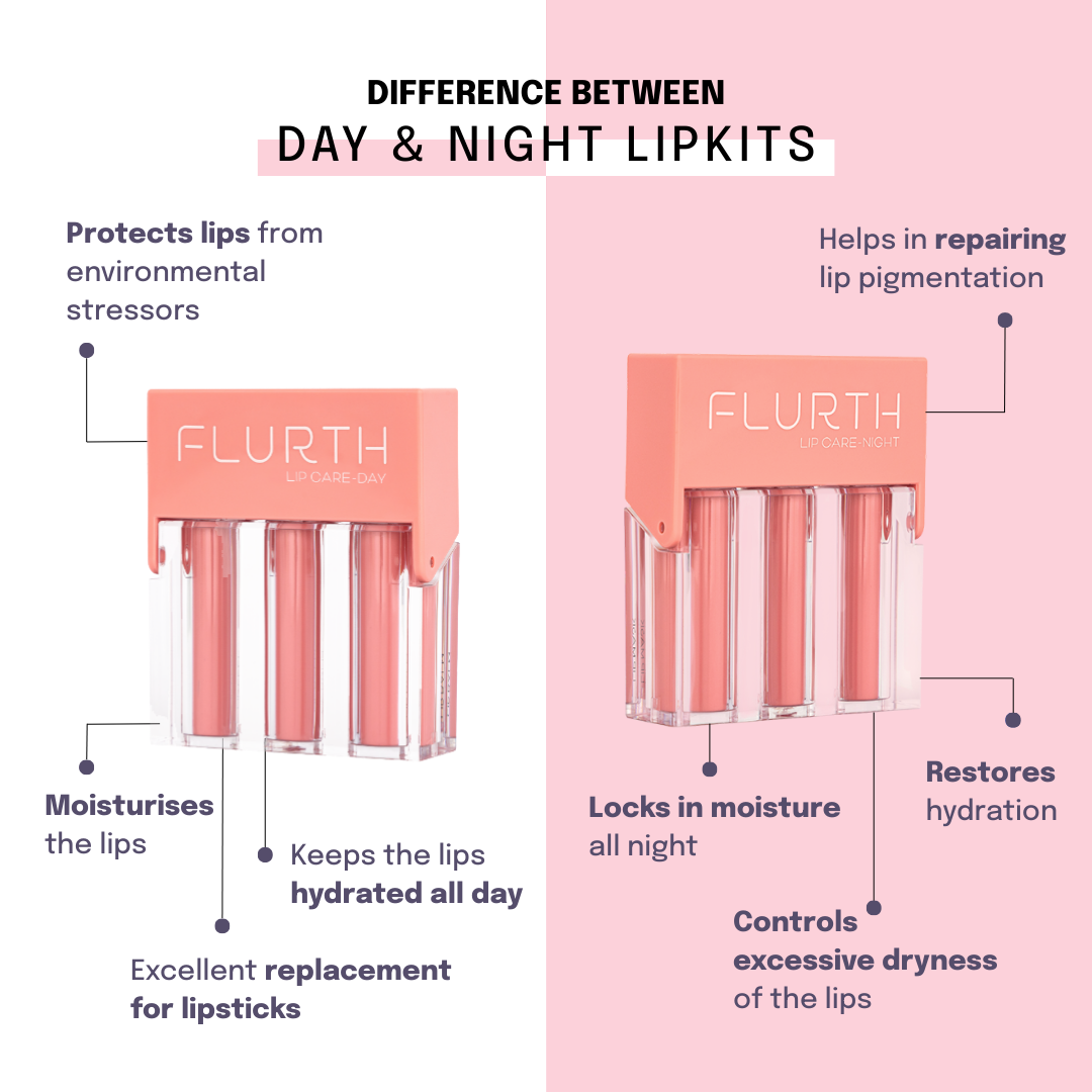 Korean Lip Moisturising + Repair and Restore Trio