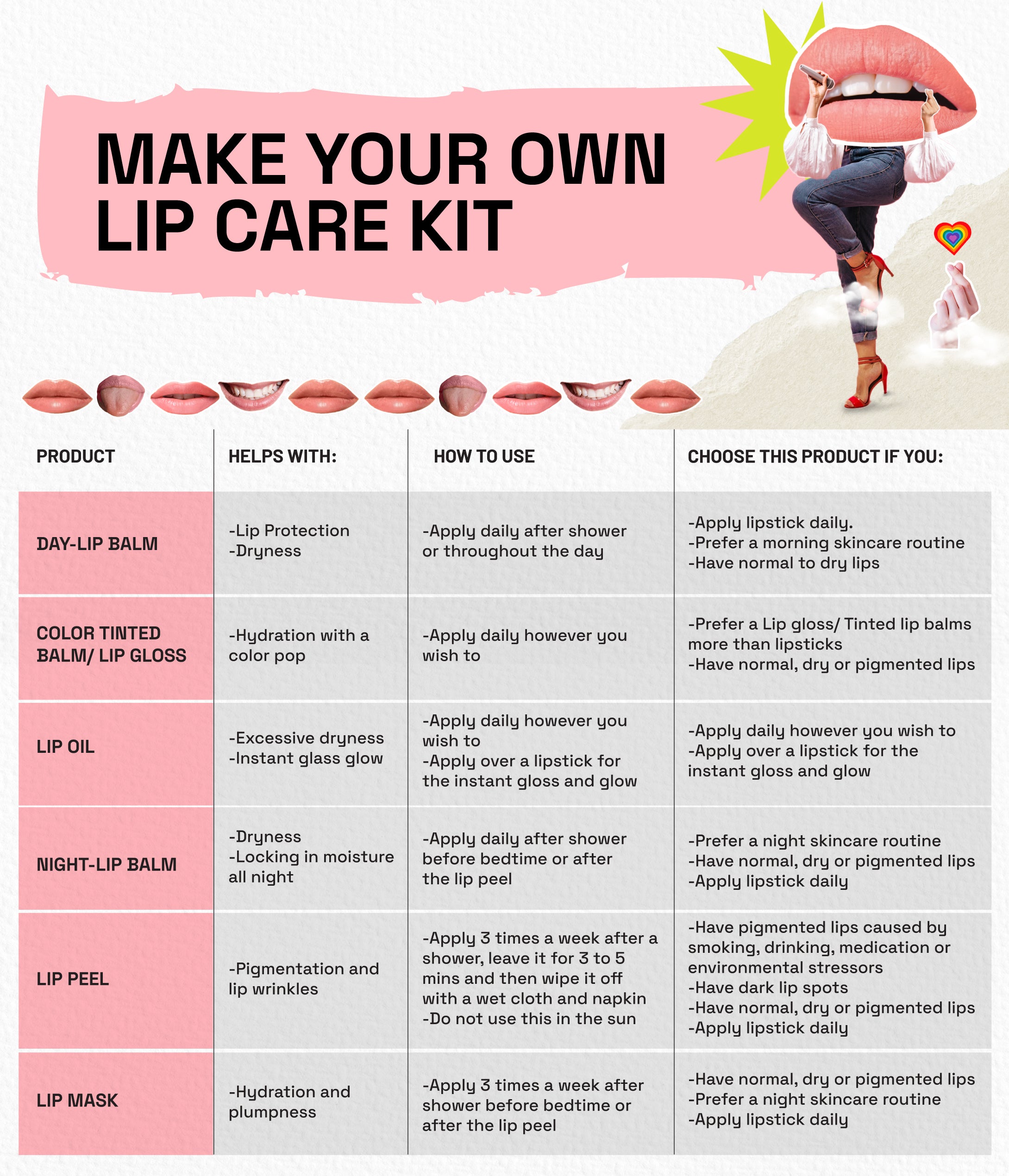 Custom Lip Balm